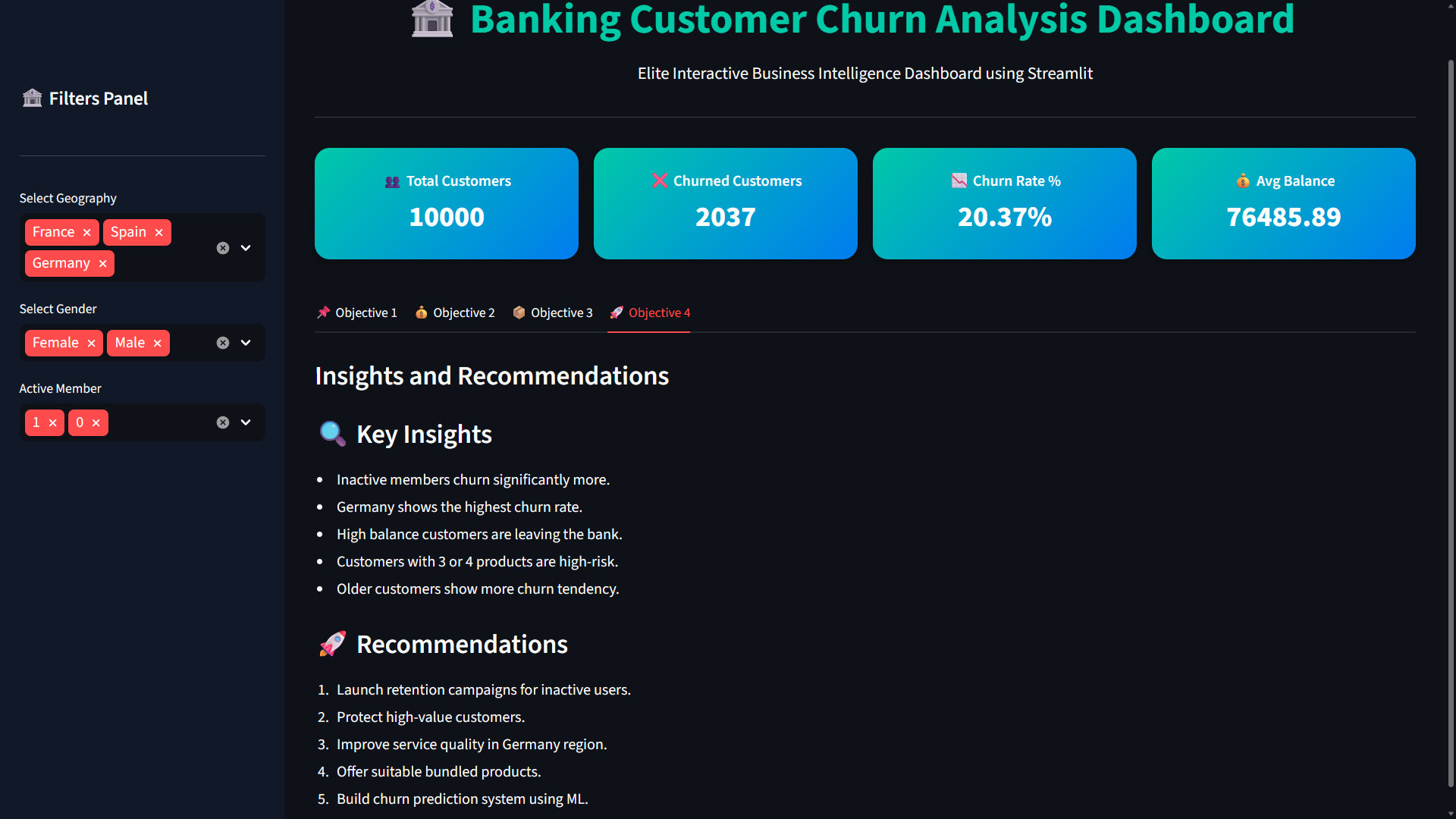 Banking Customer Churn Analysis Dashboard Insights and Recommendations