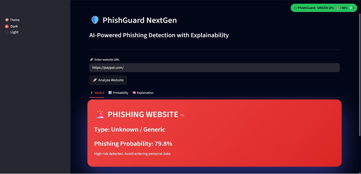 PhishGuard phishing website detection result